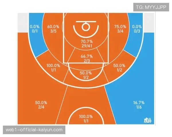 文班亚马26分14篮板难救主 马刺关键战暴露外线短板 文班亚马26分14篮板难救主 马刺关键战暴露外线短板
